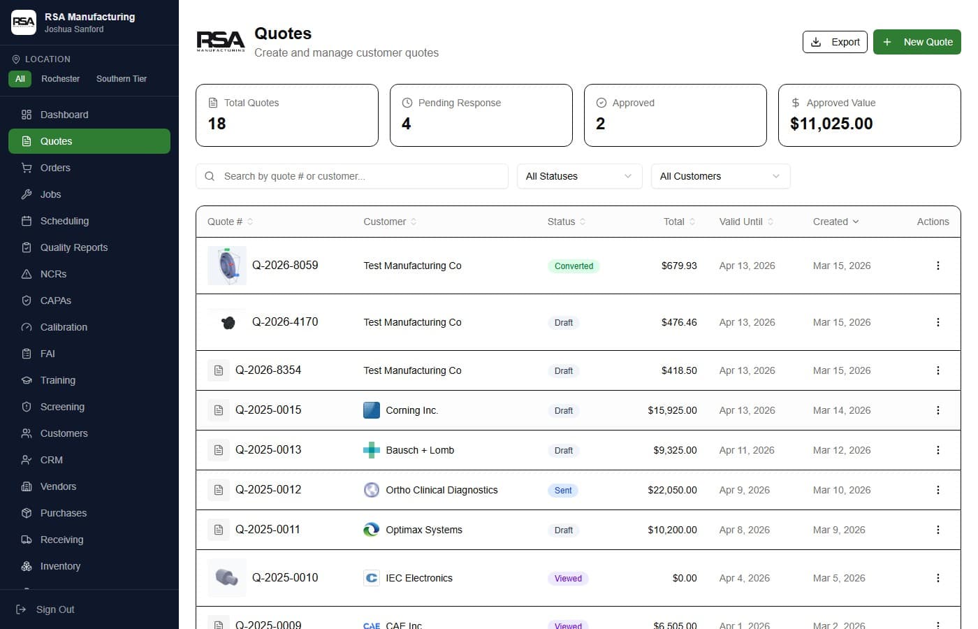 Quoting & Estimating
